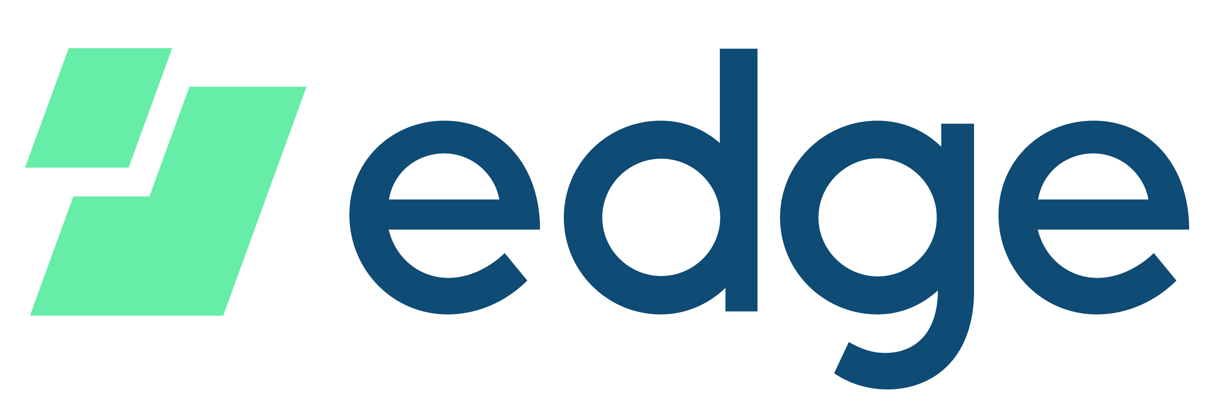 Edge